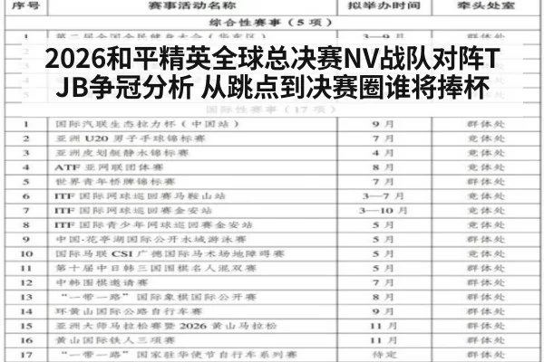 2026和平精英全球总决赛NV战队对阵TJB争冠分析 从跳点到决赛圈谁将捧杯